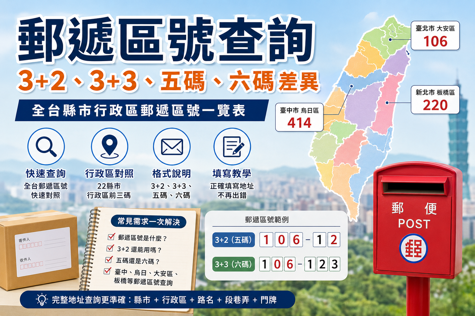 郵遞區號查詢