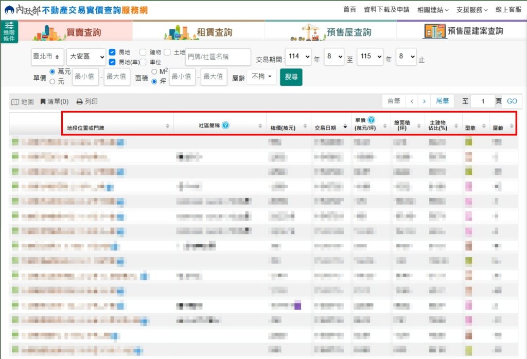內政部不動產交易時價查詢服務網
