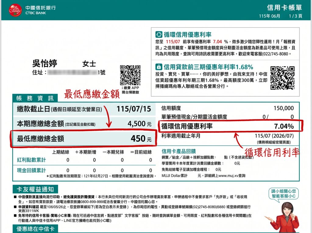 信用卡最低應繳金額範本